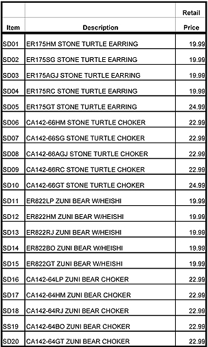 SD01 Display Prices
